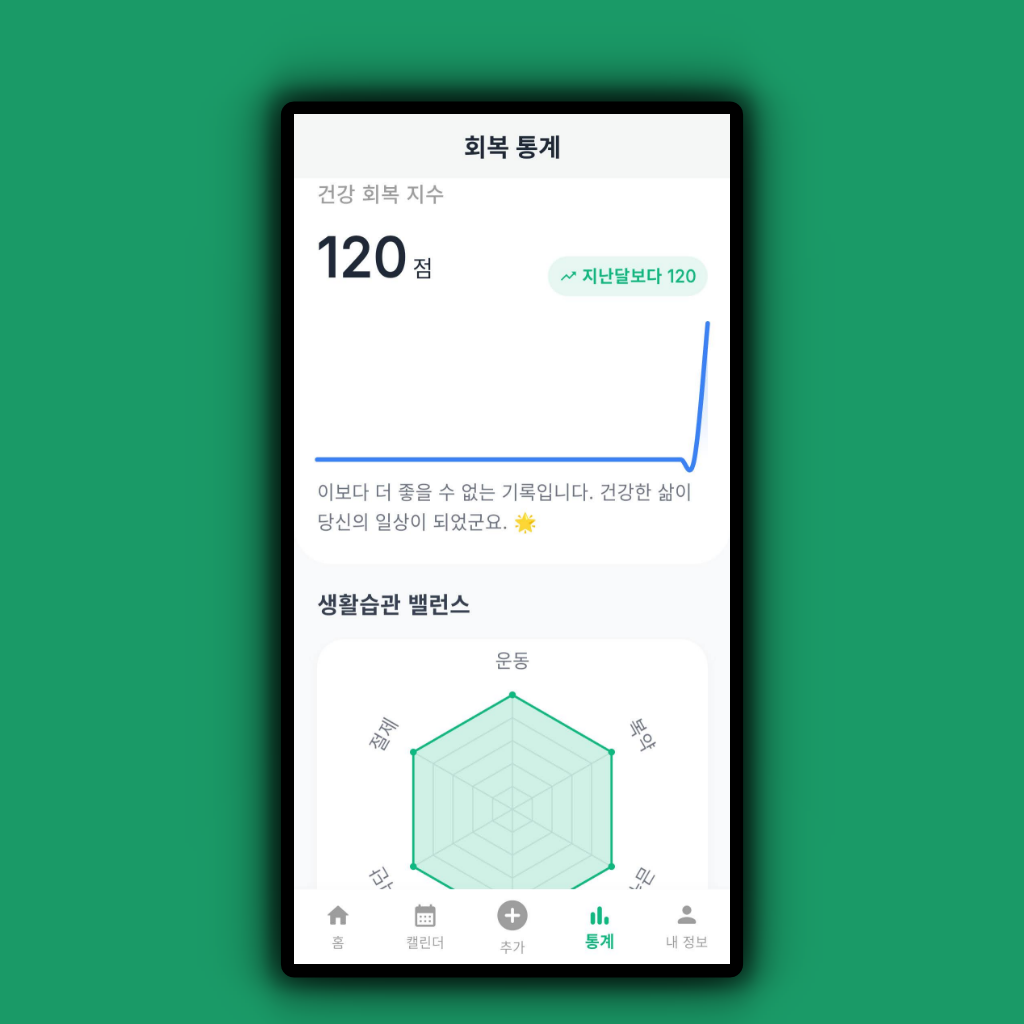 혈압 혈당 체중 기록 화면