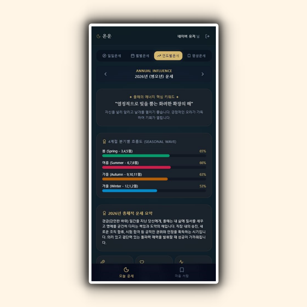 온운 관계 궁합 분석 화면
